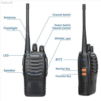 Baofeng Radio Stanici BF 888S Toki Voki
